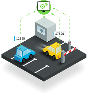 intertraffic 2016 parking